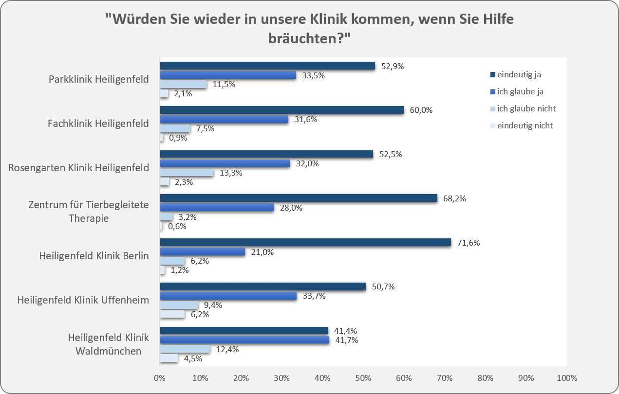 Bild1