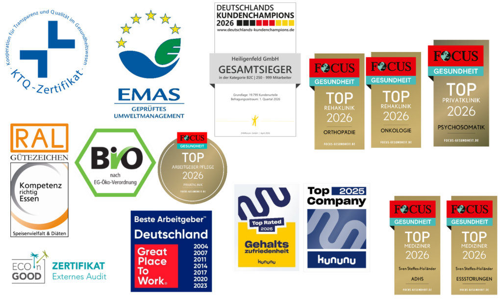 Auflistung Auszeichnungen