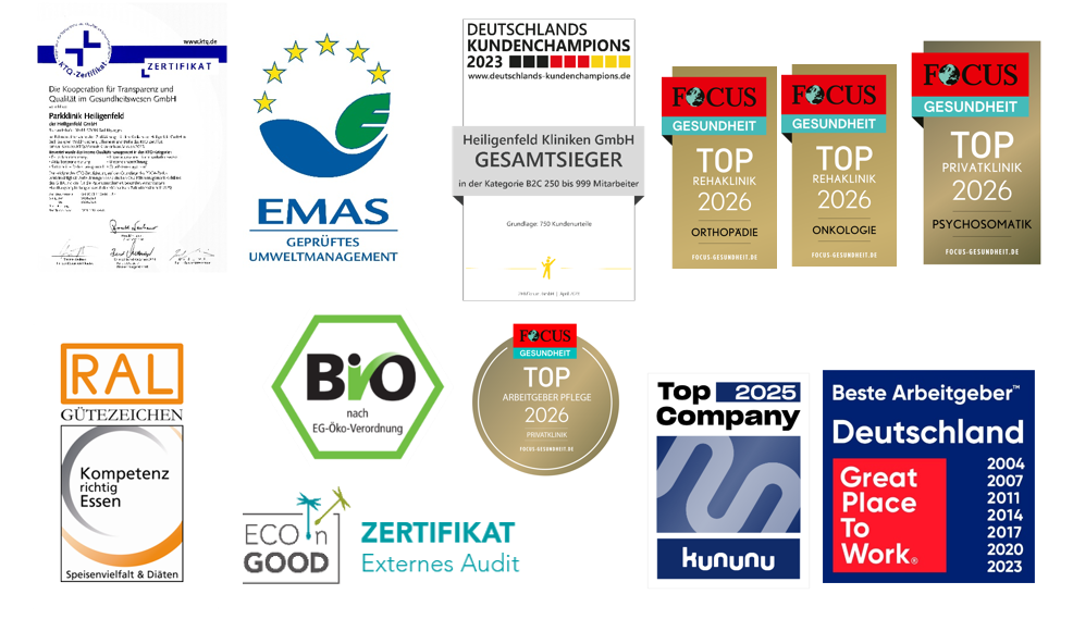 Auflistung Auszeichnungen